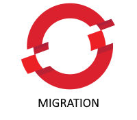 Migration OpenShift 4 Septembre