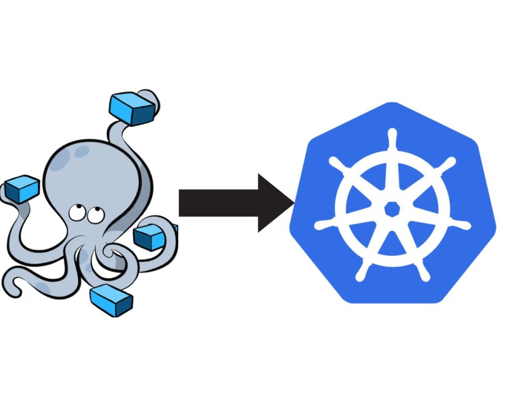 Migration de Docker Compose vers Kubernetes