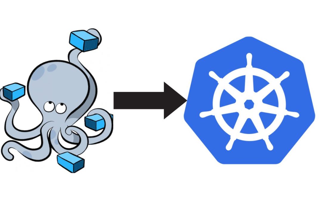 Migration de Docker Compose vers Kubernetes