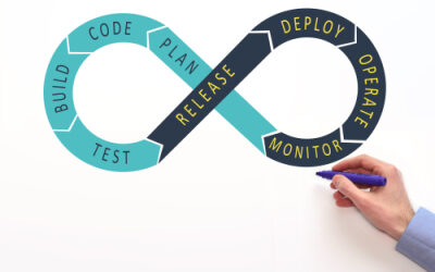 Qu’est-ce que le DevOps ?