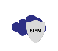 Formation Cloud SIEM Enterprise