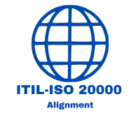 ITIL-ISO 20000 Alignment Septembre