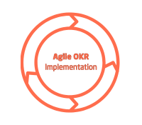 Agile OKR Implementation Août